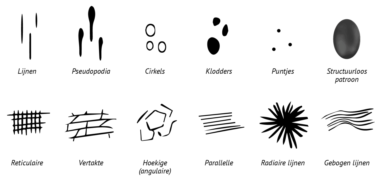 Patronen